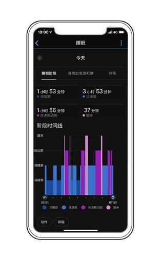 春意來襲，GARMIN LILY記錄滿“電”開場