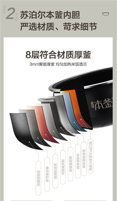 米饌之味——探秘九陽(yáng)和蘇泊爾電飯煲哪個(gè)好