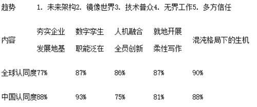 隱私計算，企業(yè)數(shù)字化轉(zhuǎn)型的BUFF之爭