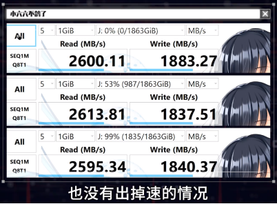 選對了硬盤，才能讓你的視頻剪輯電腦如虎添翼