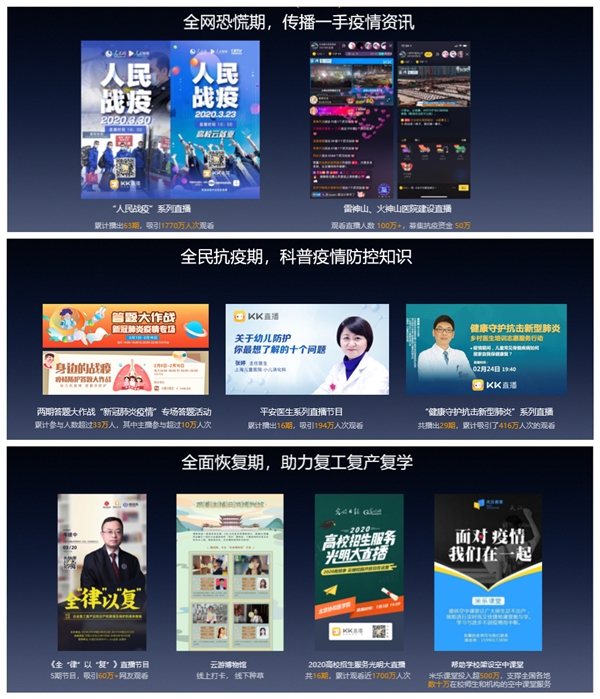 直播賦能，米絡(luò)星集團(tuán)獲2020浙江網(wǎng)絡(luò)正能量傳播精品項目獎
