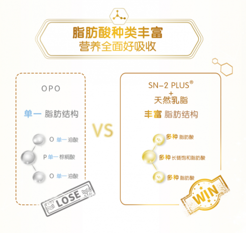 合生元派星奶粉源頭純凈，配方實(shí)力強(qiáng)勁！