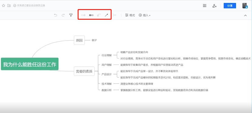 騰訊文檔攜手ProcessOn推出思維導圖和流程圖功能，讓文檔邏輯更清晰