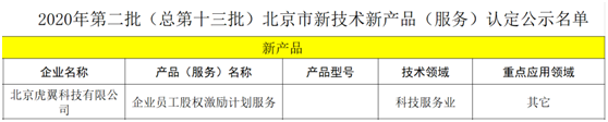 老虎證券ESOP通過“北京市新技術(shù)新產(chǎn)品（服務）”認定