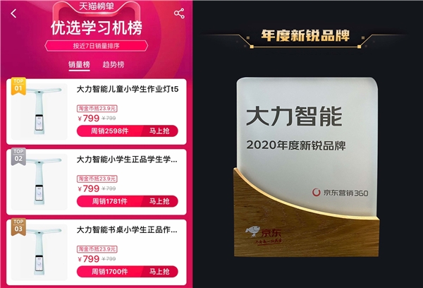 教育硬件發(fā)展進入快車道，大力智能作業(yè)燈何以成為品類贏家？