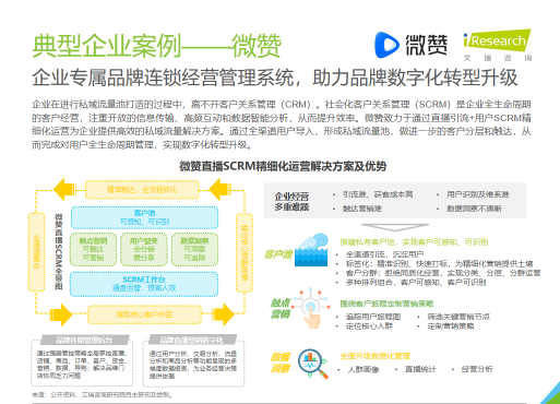 艾瑞報(bào)告：連續(xù)三年企業(yè)直播第一梯隊(duì) 微贊再獲肯定