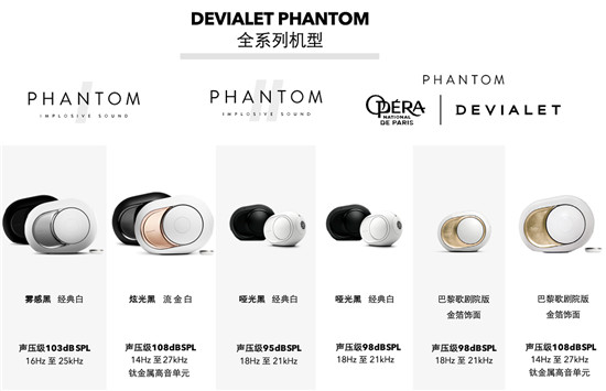 DEVIALET帝瓦雷重組旗艦系列，以全新PHANTOM I全面提升聲音、設(shè)計與使用體驗