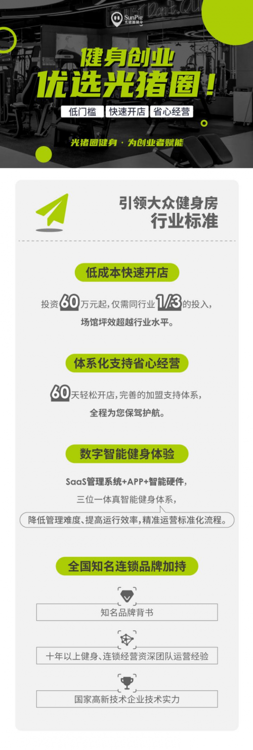 健身房加盟，低門檻，快速開店，光豬圈面向全國開展加盟合作