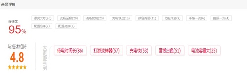 榮耀V40真實(shí)買家評價出爐，體驗(yàn)全面、口碑爆棚