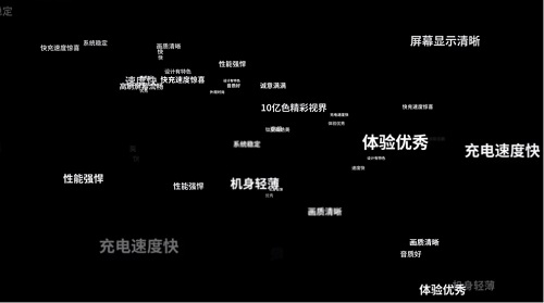 榮耀V40真實(shí)買家評價出爐，體驗(yàn)全面、口碑爆棚