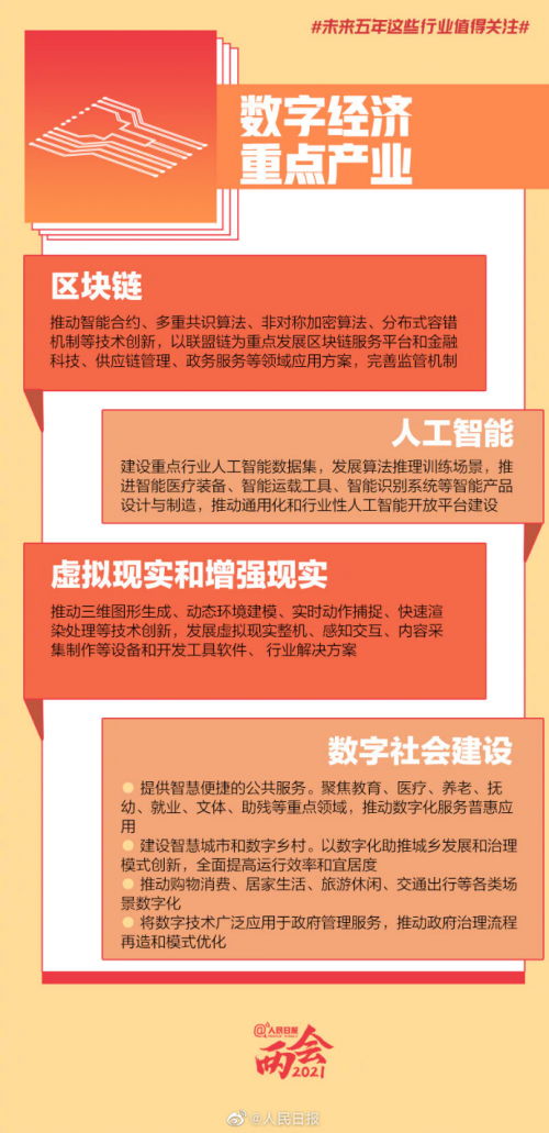 未來五年VR/AR成數(shù)字經(jīng)濟(jì)難得機(jī)遇，相芯助力應(yīng)用門檻大幅降低
