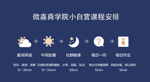 立足教育本身，微淼商學院憑實力贏得業(yè)內(nèi)外認可