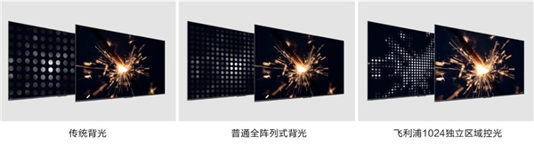 璀璨畫質(zhì)全面進階，飛利浦首款MiniLED系列電視耀目上市