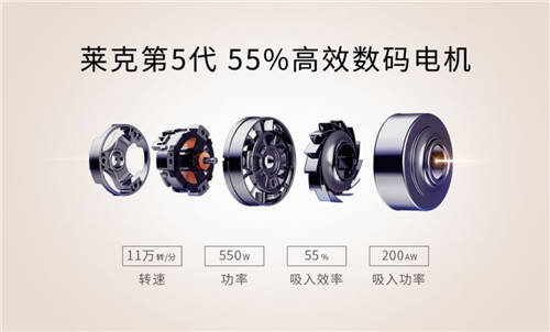 以創(chuàng)新科技引領(lǐng)未來消費，萊克立式吸塵器為你點亮品質(zhì)生活
