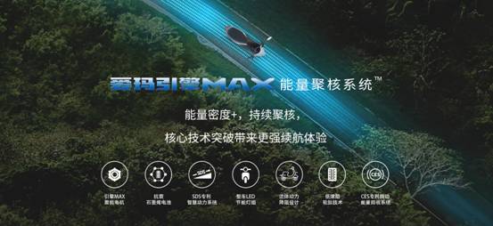 電動自行車哪家強(qiáng)？愛瑪：動力強(qiáng)才是真的強(qiáng)