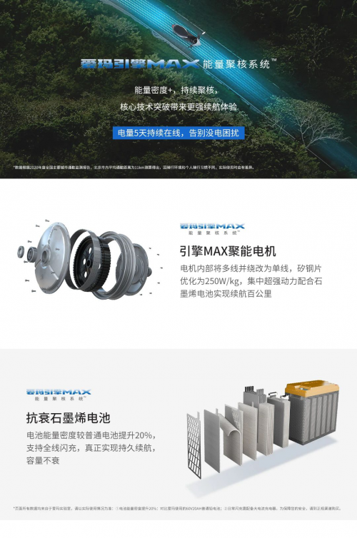 買手爆料：愛瑪引擎MAX系的車，真的值得買嗎？