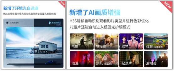 煥新之作，傳奇延續(xù)！極米H3S首發(fā)當(dāng)日售罄