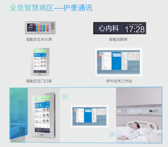 2021全國智慧醫(yī)院建設(shè)大會即將召開，MAXHUB邀您現(xiàn)場體驗未來式醫(yī)療