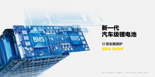強(qiáng)勢(shì)跨界！攜手神秘大咖品牌秀智能，新日憑什么？