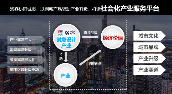 洛客年度設計師盛典：創(chuàng)意新星點亮2020，綻放設計美好力量