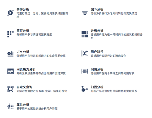 神策數(shù)據(jù)發(fā)布：企業(yè)微信數(shù)字化營(yíng)銷(xiāo)解決方案！