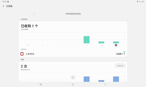 三星Galaxy Tab A7 你的學(xué)習(xí)娛樂(lè)“必需品”