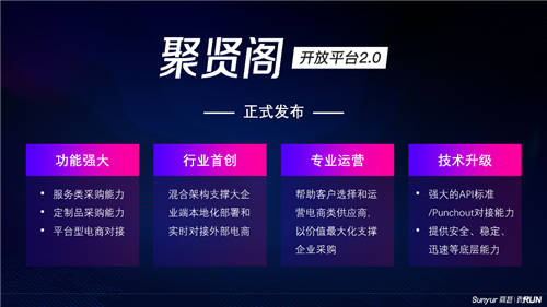 商越聚賢閣2.0發(fā)布，上線服務類和平臺型電商對接能力，首創(chuàng)混合架構部署