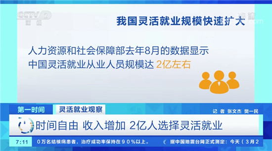 青團(tuán)社COO莫凡接受央視采訪，開(kāi)啟“靈活就業(yè)觀察”