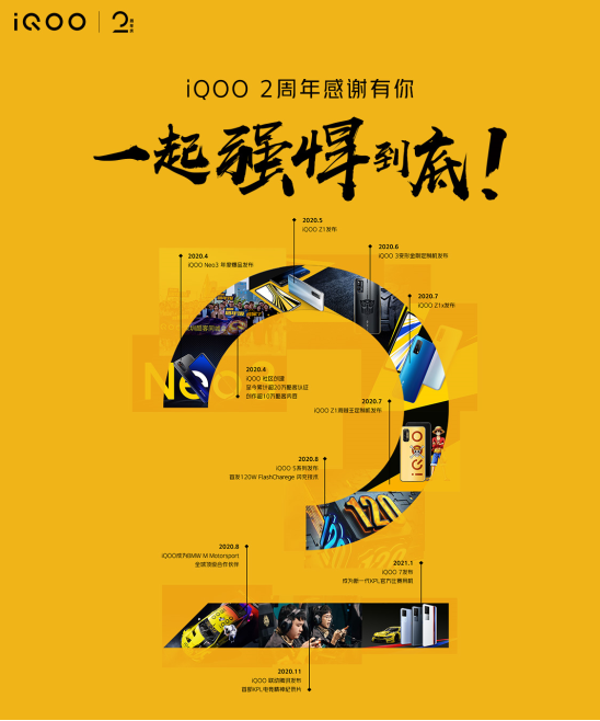 iQOO Neo5攜手招行超級新品日鉅惠來襲，福利滿滿