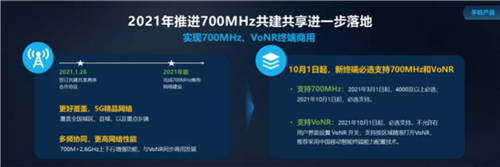 700MHz成5G網(wǎng)絡(luò)核心，聯(lián)發(fā)科天璣5G芯片全都支持