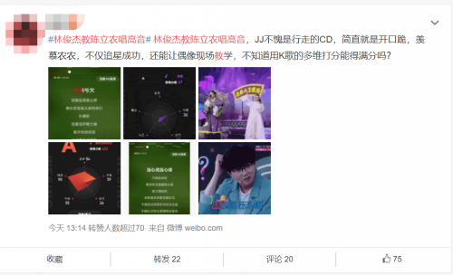 龔俊這次唱歌及格了？全民K歌多維打分功能上線，用科技評判歌聲！