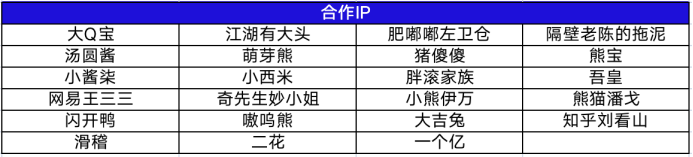逗趣好友還能花式表白，百度輸入法“套路表情”覆蓋日常多場(chǎng)景