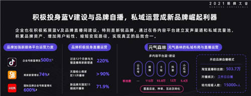 從創(chuàng)作到變現(xiàn)，微贊攜手2021新榜大會(huì)打造內(nèi)容生態(tài)