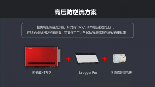 全球競速碳中和，固德威HT系列大功率逆變器照亮光伏平價之路