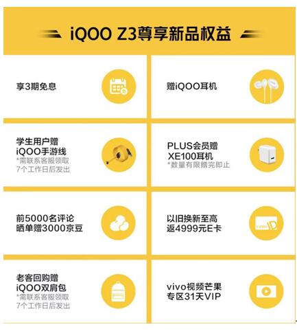 千元旗艦首選iQOO Z3，一文告訴你怎么入手最劃算