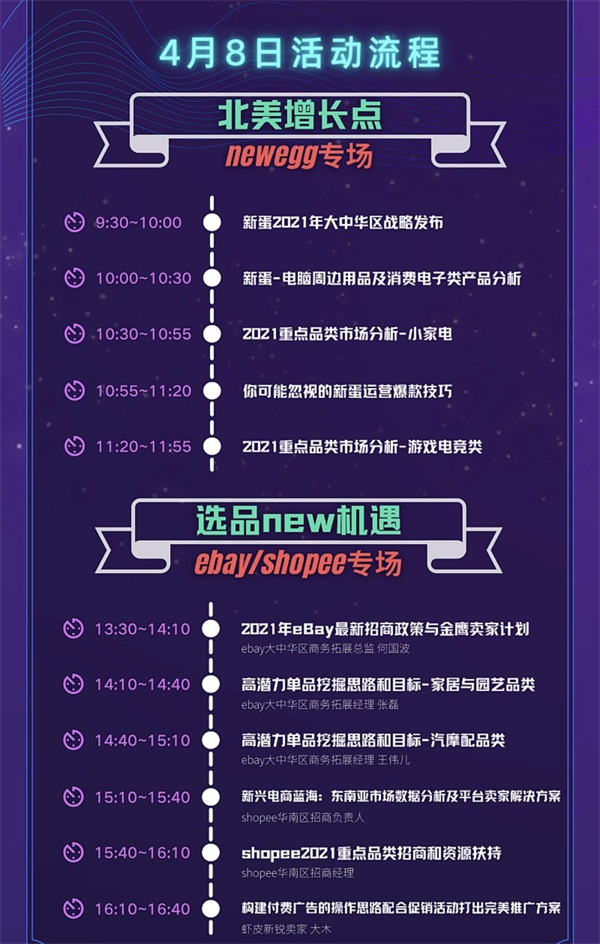 跨境電商博覽會(huì)是大展也是大戰(zhàn)——亞馬遜、新蛋、eBay、Wish等巨頭們?cè)倬跧CBE 2021廣州跨交會(huì)