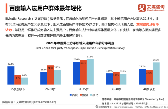 艾媒報(bào)告：百度輸入法超八成用戶滿意，超九成用戶認(rèn)可輸入效率