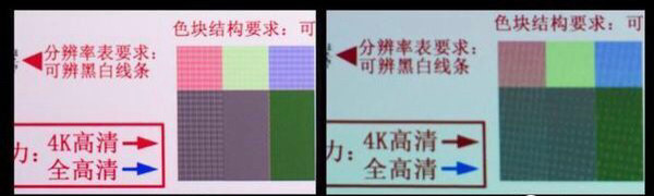 旗艦投影選極米H3S還是堅(jiān)果J10？
