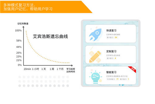 根植智能算法技術(shù)，發(fā)力AI互動(dòng)教學(xué)，沃得秀又獲國(guó)家級(jí)高新技術(shù)企業(yè)認(rèn)證