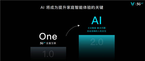 攜手諾貝爾獎得主，云米重磅加碼AI智能布局