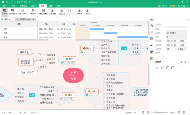 思維導(dǎo)圖十大應(yīng)用場(chǎng)景，超實(shí)用！