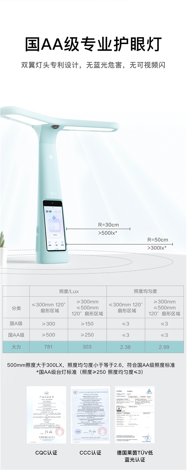 科技與溫度并存，大力智能作業(yè)燈榮獲天貓金嬰獎“年度杰出新品”