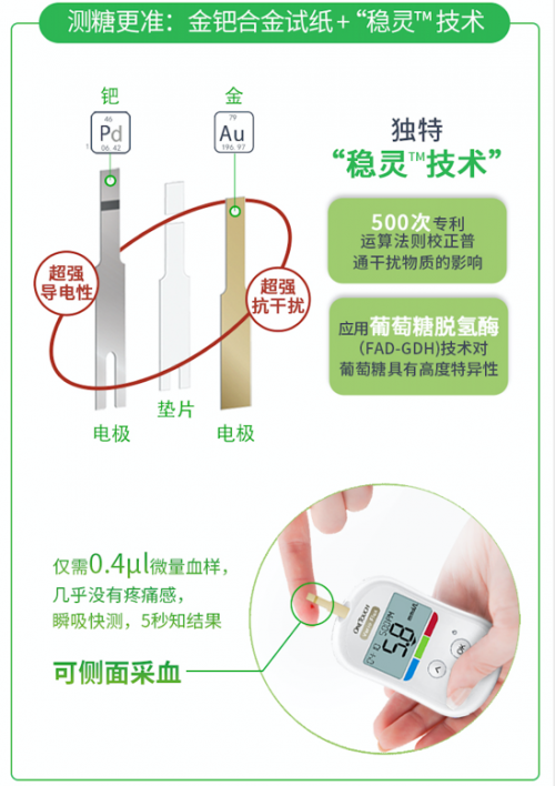 強生穩(wěn)捷血糖儀，血糖儀十大品牌之一
