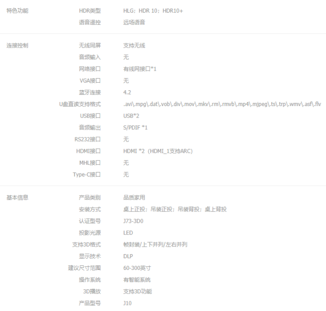 極米H3S正式發(fā)售，性能旗艦還屬堅果J10