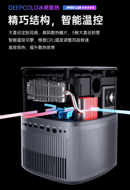 極米H3S正式發(fā)售，性能旗艦還屬堅果J10