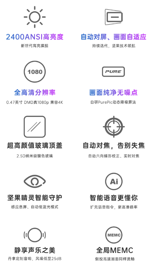 極米H3S正式發(fā)售，性能旗艦還屬堅果J10