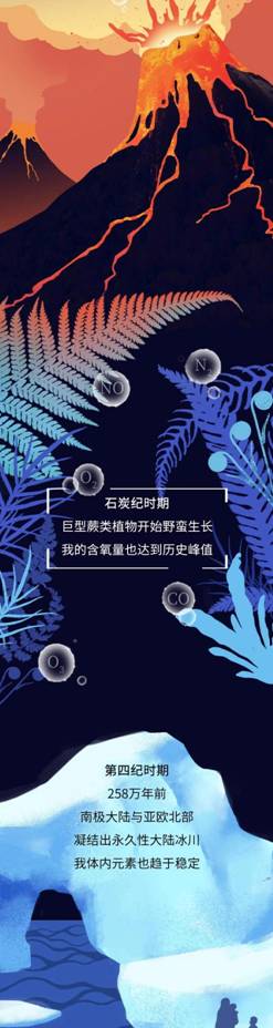 “經(jīng)歷過這些以后，我變臟了”