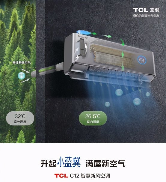 健康文化盛起，TCL新風(fēng)空調(diào)用技術(shù)證明體驗才是行業(yè)競爭之道