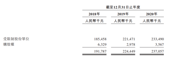 老虎證券ESOP：1200元換來“540億”，姚勁波攪動房產(chǎn)中介江湖
