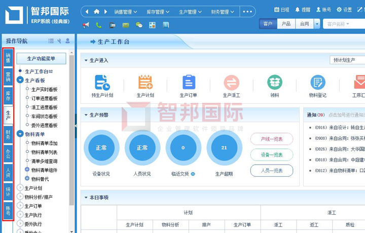 全程智能，一鍵永逸！智邦國(guó)際產(chǎn)銷一體化管理軟件，護(hù)航企業(yè)智能化轉(zhuǎn)型